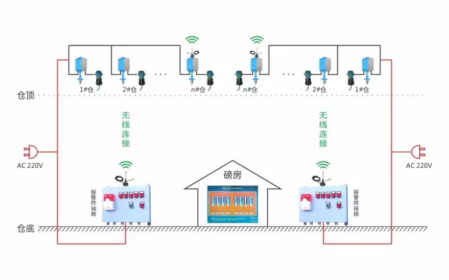 1483579071100341.jpg d7120a2.jpg